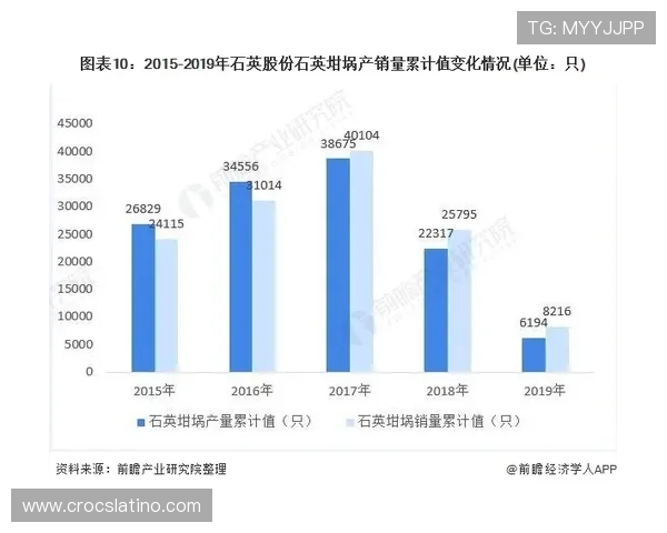欧宝体育行业发展趋势:未来技术创新、市场扩展与竞争格局分析