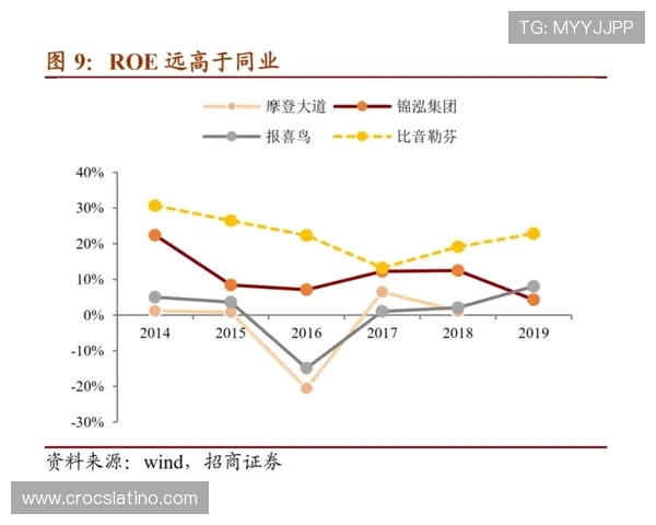 神殿集团：在全球市场中稳步扩展的品牌影响力分析