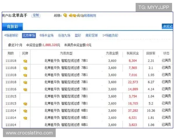 如何通过竟彩网首页快速了解彩票开奖信息与中奖概率分析